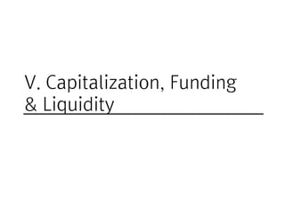 V. Capitalization, Funding
& Liquidity
 