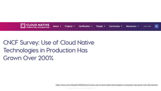 © Copyright 2020 Rancher Labs. All Rights Reserved. 14
https://www.cncf.io/blog/2018/08/29/cncf-survey-use-of-cloud-native-technologies-in-production-has-grown-over-200-percent/
 