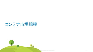 © Copyright 2020 Rancher Labs. All Rights Reserved. 24© Copyright 2020 Rancher Labs. All Rights Reserved.
コンテナ市場規模
© Copyright 2020 Rancher Labs. All Rights Reserved.
 