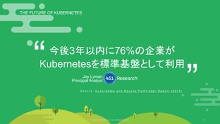 © Copyright 2020 Rancher Labs. All Rights Reserved. 33© Copyright 2020 Rancher Labs. All Rights Reserved. 33
今後3年以内に76%の企業が
Kubernetesを標準基盤として利用“
”
THE FUTURE OF KUBERNETES
Jay Lyman
Principal Analyst
S o u r c e : K u b e r n e t e s a n d B e y o n d P a t h f i n d e r R e p o r t ( 2 0 1 9 )
 