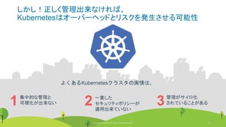 © Copyright 2020 Rancher Labs. All Rights Reserved. 36
しかし！正しく管理出来なければ、
Kubernetesはオーバーヘッドとリスクを発生させる可能性
集中的な管理と
可視化が出来ない
一貫した
セキュリティポリシーが
適用出来ていない
管理がサイロ化
されていることがある
よくあるKubernetesクラスタの実情は、
© Copyright 2020 Rancher Labs. All Rights Reserved. 36
 