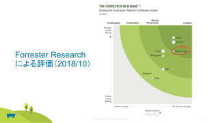 © Copyright 2020 Rancher Labs. All Rights Reserved. 39
Forrester Research
による評価（2018/10）
 