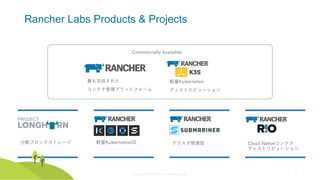 © Copyright 2020 Rancher Labs. All Rights Reserved. 41
Rancher Labs Products & Projects
クラスタ間通信軽量KubernetesOS分散ブロックストレージ Cloud Nativeコンテナ
ディストリビューション
最も完成された
コンテナ管理プラットフォーム
Commercially Available
軽量Kubernetes
ディストリビューション
 