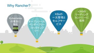 © Copyright 2020 Rancher Labs. All Rights Reserved. 43
Why Rancher?
>350の
リーディング
カンパニーに
採用
Kubernetes
の普及に
特化
オープンソース/
ベンダーフリー
（ロックインフ
リー）
K8sの
一元管理と
セルフサー
ビス
© Copyright 2020 Rancher Labs. All Rights Reserved. 43
 