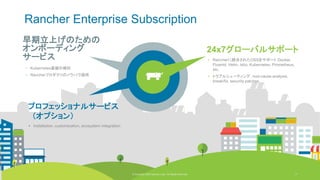 © Copyright 2020 Rancher Labs. All Rights Reserved. 44
Rancher Enterprise Subscription
早期立上げのための
オンボーディング
サービス
• Kubernetes基盤の検討
• Rancherプロダクツのノウハウ提供
プロフェッショナルサービス
（オプション）
• Installation, customization, ecosystem integration
24x7グローバルサポート
• Rancherに統合されたOSSをサポート Docker,
Fluentd, Helm, Istio, Kubernetes, Prometheus,
etc.
• トラブルシューティング, root-cause analysis,
break/fix, security patches
© Copyright 2020 Rancher Labs. All Rights Reserved. 44
 