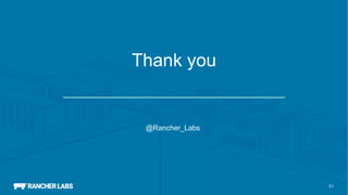 51
Thank you
@Rancher_Labs
 