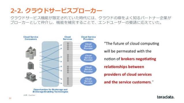 Hccjp Teradata Final 20190906