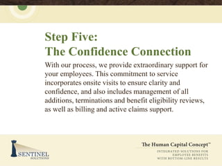 Step Five:
The Confidence Connection
With our process, we provide extraordinary support for
your employees. This commitment to service
incorporates onsite visits to ensure clarity and
confidence, and also includes management of all
additions, terminations and benefit eligibility reviews,
as well as billing and active claims support.
 
