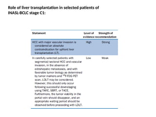 Hepatocellular Carcinoma diagnosis and management | PPTX