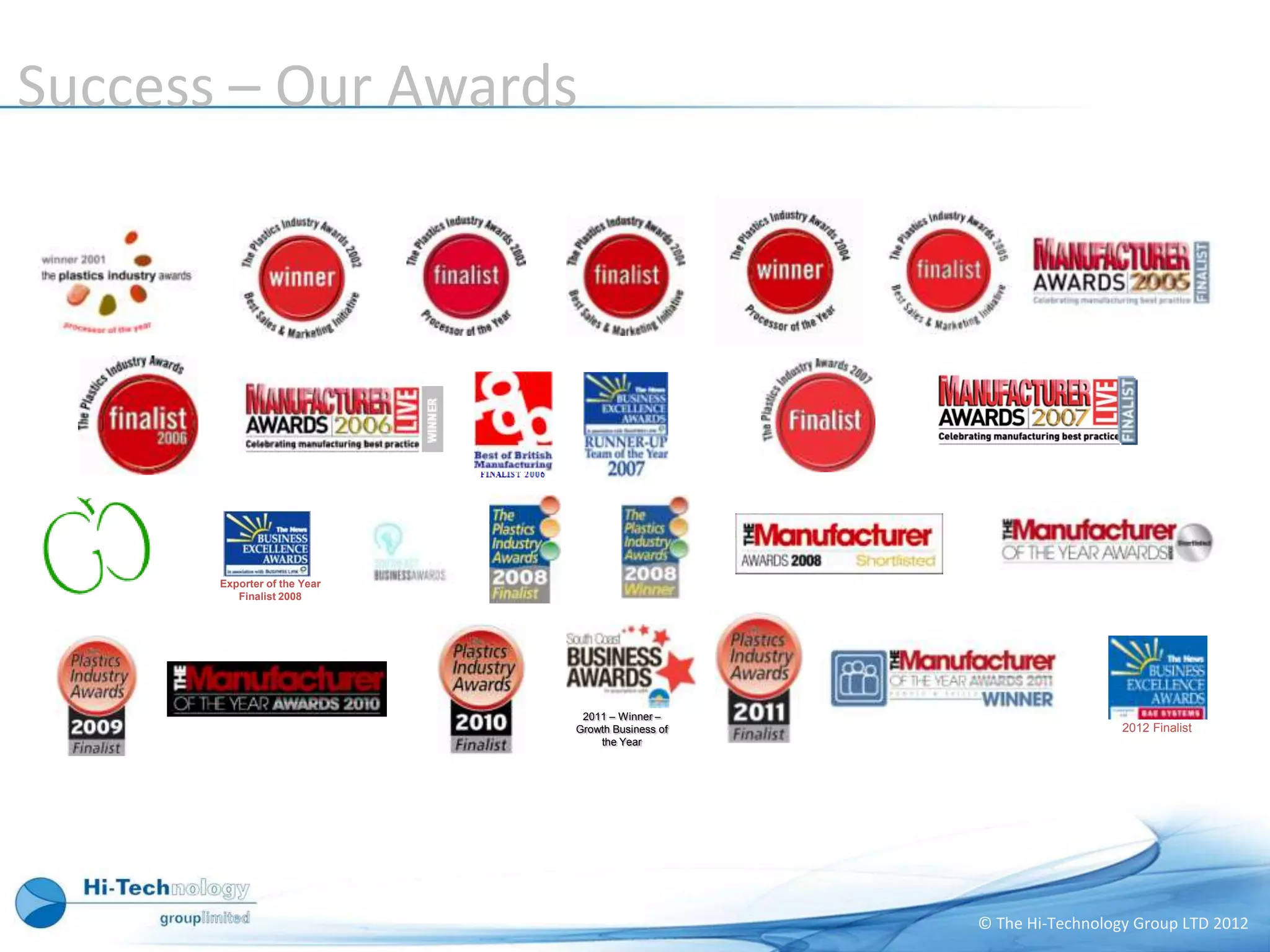 Success – Our Awards




       Exporter of the Year
          Finalist 2008




                               2011 – Winner –
                              Growth Business of                     2012 Finalist
                                  the Year




                                                   © The Hi-Technology Group LTD 2012
 