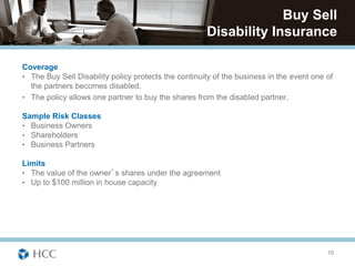Buy Sell
                                                      Disability Insurance

Coverage
• The Buy Sell Disability policy protects the continuity of the business in the event one of
  the partners becomes disabled.
• The policy allows one partner to buy the shares from the disabled partner.

Sample Risk Classes
• Business Owners
• Shareholders
• Business Partners

Limits
• The value of the owner’s shares under the agreement
• Up to $100 million in house capacity




                                                                                          10
 