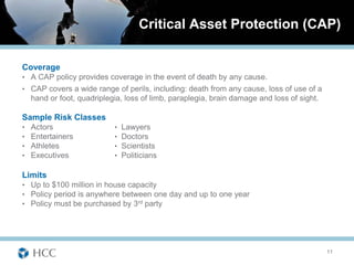 Critical Asset Protection (CAP)


Coverage
• A CAP policy provides coverage in the event of death by any cause.
• CAP covers a wide range of perils, including: death from any cause, loss of use of a
    hand or foot, quadriplegia, loss of limb, paraplegia, brain damage and loss of sight.

Sample Risk Classes
•   Actors                  •   Lawyers
•   Entertainers            •   Doctors
•   Athletes                •   Scientists
•   Executives              •   Politicians

Limits
• Up to $100 million in house capacity
• Policy period is anywhere between one day and up to one year
• Policy must be purchased by 3rd party




                                                                                            11
 