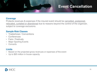 Event Cancellation


Coverage
Protects revenues & expenses if the insured event should be cancelled, postponed,
relocated, curtailed or abandoned due to reasons beyond the control of the organizer,
subject to coverage exclusions.

Sample Risk Classes
• Tradeshows / Conventions
• Conferences
• Fairs / Festivals
• Major Sporting Events
• Concerts

Limits
• Based on the projected gross revenues or expenses of the event
• Up to $85 million in house capacity




                                                                                        16
 