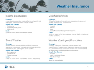 Weather Insurance

Income Stabilization                                                Cost Containment
Coverage                                                            Coverage
A business interruption tool in a simplified format specific to a   CC is a tool designed to contain costs associated with abnormal
reduction in sales/revenue tied solely to weather.                  weather conditions; (i.e. snow removal).
Sample Risk Classes                                                 Sample Risk Classes
• Restaurants                                                       • Hospitals
• Pay-for-Play Golf Course                                          • Schools
• Car Washes                                                        • Malls
Limits                                                              • Condo Association/Management companies
Limits are based on the expected lost revenue.                      Limits
                                                                    Limits are based on the extra expenses incurred due to the abnormal
                                                                    weather conditions.


Event Weather                                                       Weather Contingent Promotions
Coverage                                                            Coverage
Protects against adverse weather conditions that reduce             Coverage is designed to stimulate sales for retailers and
attendance and revenue. Insurable perils include rain, snow,        manufacturers of many products. If a certain weather event occurs
temperature, wind, lightning and severe weather.                    on a predetermined day, consumers receive a full or partial refund
Sample Risk Classes                                                 on all purchases made during the promotion period.
• Sporting events                                                   Sample Risk Classes
• Fairs/Festivals                                                   • Jewelers
• Outdoor concerts                                                  • Home Furnishings Stores
Limits                                                              • Auto Dealerships
Limits are based on the expected lost revenue or expenses.          Limits
                                                                    Based on expected sales



                                                                                                                                     17
 