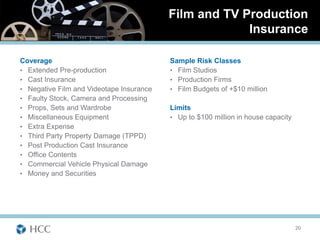 Film and TV Production
                                                       Insurance

Coverage                                  Sample Risk Classes
• Extended Pre-production                 • Film Studios
• Cast Insurance                          • Production Firms
• Negative Film and Videotape Insurance   • Film Budgets of +$10 million
• Faulty Stock, Camera and Processing
• Props, Sets and Wardrobe                Limits
• Miscellaneous Equipment                 • Up to $100 million in house capacity
• Extra Expense
• Third Party Property Damage (TPPD)
• Post Production Cast Insurance
• Office Contents
• Commercial Vehicle Physical Damage
• Money and Securities




                                                                                   20
 