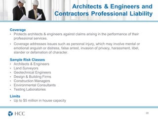 Coverage
• Protects architects & engineers against claims arising in the performance of their
  professional services.
• Coverage addresses issues such as personal injury, which may involve mental or
  emotional anguish or distress, false arrest, invasion of privacy, harassment, libel,
  slander or defamation of character.

Sample Risk Classes
• Architects & Engineers
• Land Surveyors
• Geotechnical Engineers
• Design & Building Firms
• Construction Managers
• Environmental Consultants
• Testing Laboratories

Limits
• Up to $5 million in house capacity


                                                                                         28
 