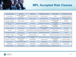 MPL Accepted Risk Classes

  Advertising Agencies             Call Centers                Field Services        Management Consultants           Premium Auditors        Tax Preparers (non-CPA)
                              Cell Tow er Acquisition
    Aircraft Brokers                                     Food Service Consultants        Marine Surveyors                  Printers           Technology Consultants
                                    Consultants
                                                                                                                                              Telephone Answ ering
 Analytical Testing Labs         Claims Adjusters            Forensic Analysts          Market Researchers           Process Surveyors
                                                                                                                                                    Services
                                                                                                                    Property Managers -
 Appraisals - Machinery         Collection Agents                Foresters            Medical Billing Services                                      Title Agents
                                                                                                                        Commercial
 Appraisals - Personal                                                                                              Property Managers -
                            Communication Consultants           Franchisors          Medical Claims Processors                                 Theater Management
       Property                                                                                                           Industrial
                                                                                                                    Property Managers -
Appraisals - Real Estate      Convention Managers           Graphic Designers            Meeting Planners                                    Third Party Administrators
                                                                                                                        Residential
                                                                                      Mergers & Acquisitions
  Arbitration Services           Court Reporters             Home Inspectors                                       Property Tax Consultant          Translators
                                                                                           Consultants
        Arborists                Custom Brokers         Human Resource Consultants   Miscellaneous Consultants         Public Relations            Travel Agents

Archeological Consultants        Data Processors           Insurance Consultants     Mortgage Brokers/Bankers        Real Estate Brokers             Trustees
                              Document Destruction
  Auctioneers - Estate                                      Insurance Inspection             Notaries             Records Copying Services   Turnaround Management
                                   Services
 Auctioneers - Personal                                 Insurance Premium Finance
                              Drug Testing Services                                  Career Transition Services     Right of Way Services        Tutoring Services
        Property                                                Companies
                               Employee Benefits                                                                     Risk Management
Auctioneers - Real Estate                                    Interim Managers            Patient Advocate                                     Vessel Documentation
                                  Consultants                                                                           Consultants
     Billing Services       Environmental Consultants            Interpreter              Photographers                  Seedsmen              Wetlands Delineation

      Bookkeepers              Executive Recruiters           Literary Agents          Polygraph Examiners          Social Security Reps          Yacht Brokers

   Business Services            Expert Witnesses                 Lobbyists           Pre-Employment Screening       Talent/Sports Agents




                                                                                                                                                                     30
 