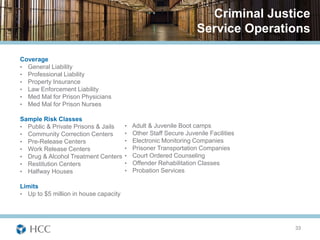 Criminal Justice
                                                                 Service Operations

Coverage
• General Liability
• Professional Liability
• Property Insurance
• Law Enforcement Liability
• Med Mal for Prison Physicians
• Med Mal for Prison Nurses

Sample Risk Classes
• Public & Private Prisons & Jails     • Adult & Juvenile Boot camps
• Community Correction Centers         • Other Staff Secure Juvenile Facilities
• Pre-Release Centers                  • Electronic Monitoring Companies
• Work Release Centers                 • Prisoner Transportation Companies
• Drug & Alcohol Treatment Centers     • Court Ordered Counseling
• Restitution Centers                  • Offender Rehabilitation Classes
• Halfway Houses                       • Probation Services

Limits
• Up to $5 million in house capacity




                                                                                  33
 