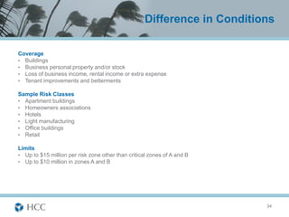 Difference in Conditions

Coverage
• Buildings
• Business personal property and/or stock
• Loss of business income, rental income or extra expense
• Tenant improvements and betterments

Sample Risk Classes
• Apartment buildings
• Homeowners associations
• Hotels
• Light manufacturing
• Office buildings
• Retail

Limits
• Up to $15 million per risk zone other than critical zones of A and B
• Up to $10 million in zones A and B




                                                                          34
 