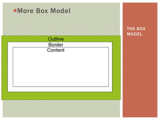 More Box Model

                  THE BOX
                  MODEL
 