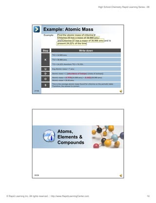 High School Chemistry Rapid Learning Series - 06
© Rapid Learning Inc. All rights reserved. :: http://www.RapidLearningCenter.com 14
Example: Atomic Mass
Example: Find the atomic mass of chlorine if
Chlorine-35 has a mass of 34.969 amu
and Chlorine-37 has a mass of 36.966 amu and is
present 24.22% of the time.
Step
35Cl = 34.969 amu
Avg Atomic mass = ? amu
K
U
Write down
37Cl = 36.966 amu
37Cl = 24.22% therefore 35Cl = 75.78%
27/36
Atomic mass = Σ [(abundance of isotope)×(mass of isotope)]D
O
S
Atomic mass = (0.7578)(34.969 amu) + (0.2422)(36.966 amu)
Atomic mass = 35.45 amu
This is the average atomic mass found for chlorine on the periodic table.
Therefore, the answer is correct.
AtomsAtoms,
Elements &
Compounds
28/36
 
