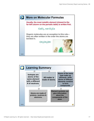 High School Chemistry Rapid Learning Series - 06
© Rapid Learning Inc. All rights reserved. :: http://www.RapidLearningCenter.com 17
More on Molecular Formulas
Usually, the most metallic element (closest to the
far left column on the periodic table) is written first.
CaCl not Cl Ca
Organic molecules are an exception to this rule—
they are often written in the order the atoms are
bonded in.
CaCl2, not Cl2Ca
CH CH OH
33/36
CH3CH2OH
Isotopes are
atoms of the
same element
Isotopes are
atoms of the
same element
All matter isAll matter is
Atoms of the same
type make up
elements, while
Atoms of the same
type make up
elements, while
Learning Summary
Element symbols canElement symbols can
same element
with a different
# of neutrons.
same element
with a different
# of neutrons.
made of atoms.made of atoms. atoms of different
elements combine
to form
compounds.
atoms of different
elements combine
to form
compounds.
34/36
give information
about the
components of the
atom.
give information
about the
components of the
atom.
Atoms are made of
protons, neutrons &
electrons.
Atoms are made of
protons, neutrons &
electrons.
 