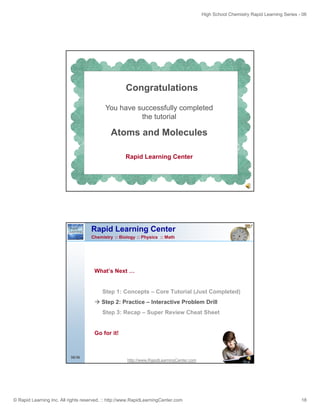 High School Chemistry Rapid Learning Series - 06
© Rapid Learning Inc. All rights reserved. :: http://www.RapidLearningCenter.com 18
Congratulations
You have successfully completed
the tutorial
Atoms and Molecules
Rapid Learning Center
Rapid Learning Center
Wh t’ N t
Chemistry :: Biology :: Physics :: Math
What’s Next …
Step 1: Concepts – Core Tutorial (Just Completed)
Step 2: Practice – Interactive Problem Drill
Step 3: Recap – Super Review Cheat Sheet
36/36
Go for it!
http://www.RapidLearningCenter.com
 