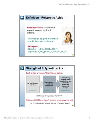 Acids & Bases slides | PDF