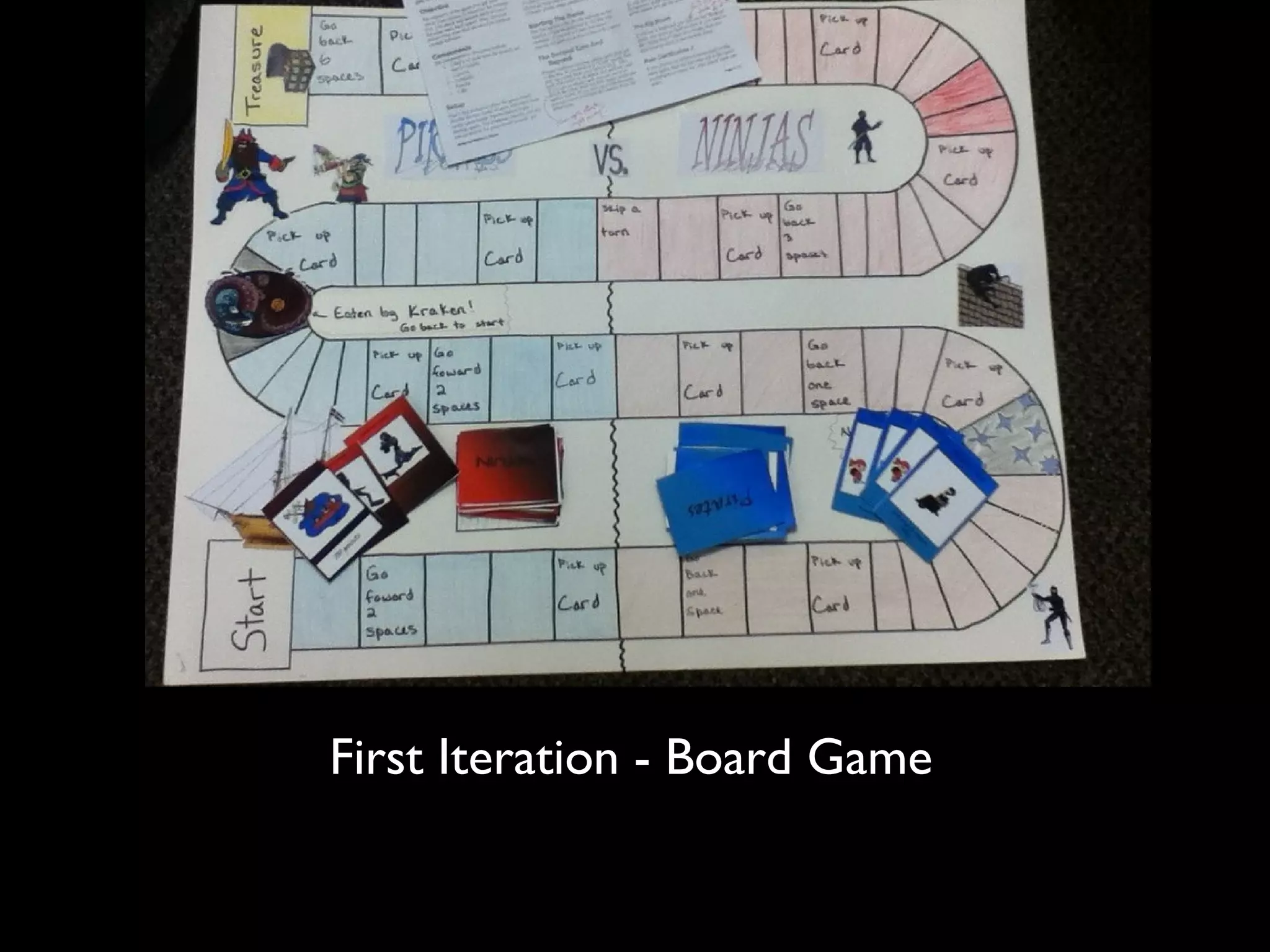 • Designing a board game




       First Iteration - Board Game
 