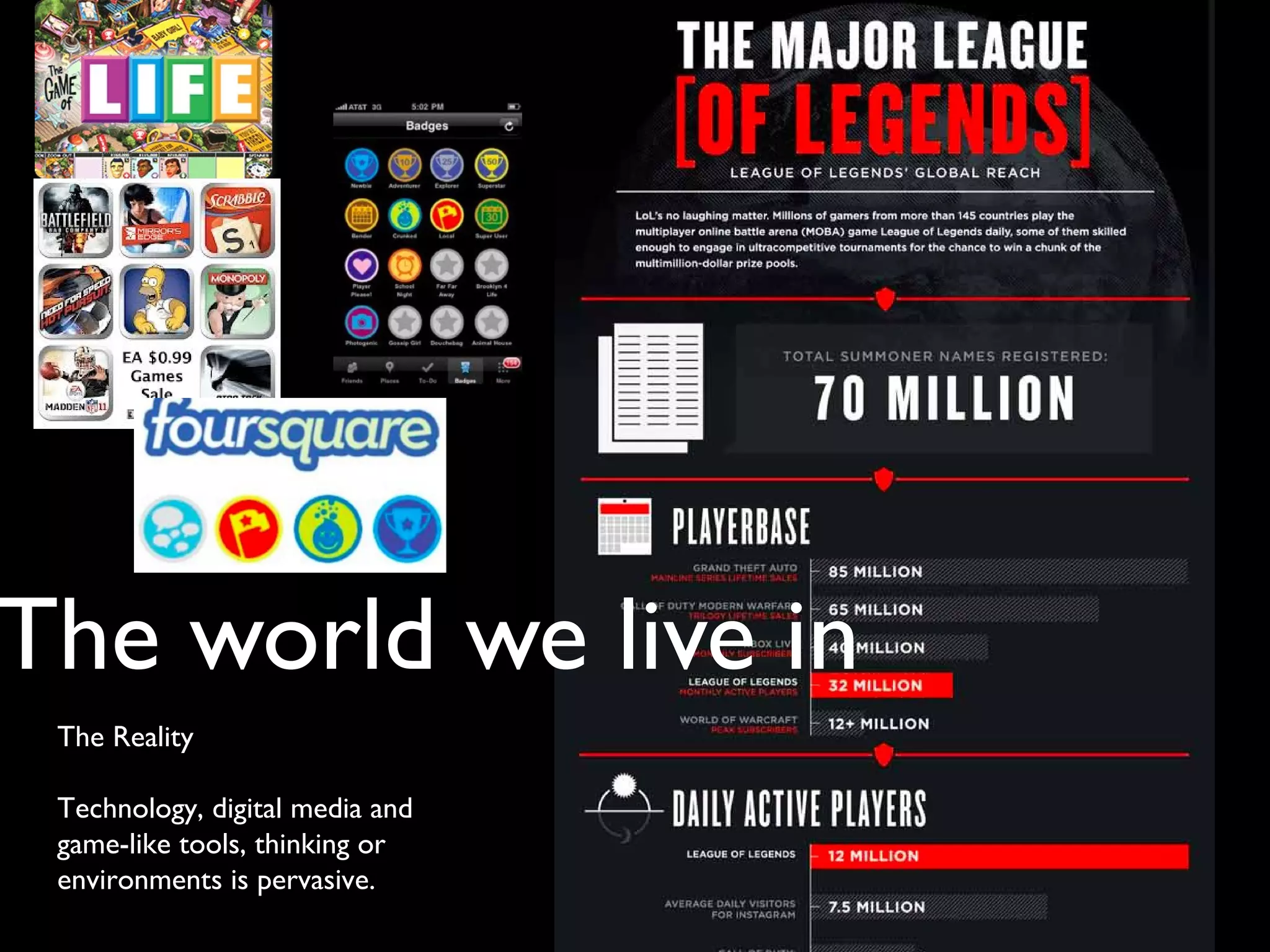 The world we live in
 The Reality

 Technology, digital media and
 game-like tools, thinking or
 environments is pervasive.
 