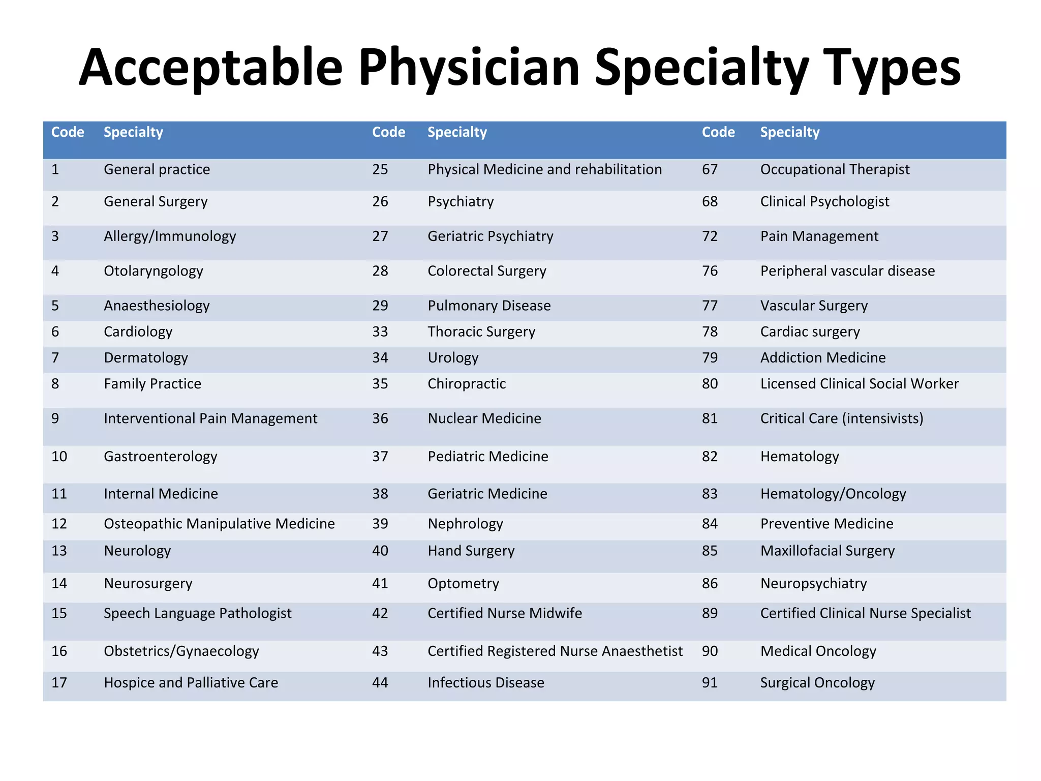 HCC CODING training manual PPT Health Insurance Insurance