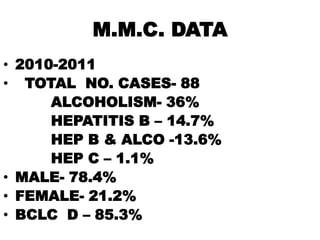 M.M.C. DATA
• 2010-2011
• TOTAL NO. CASES- 88
      ALCOHOLISM- 36%
      HEPATITIS B – 14.7%
      HEP B & ALCO -13.6%
      HEP C – 1.1%
• MALE- 78.4%
• FEMALE- 21.2%
• BCLC D – 85.3%
 