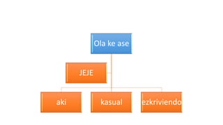 Ola ke ase
aki kasual ezkriviendo
JEJE
 