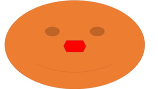 𝑎2
+ 𝑏2
= 𝑐2
 
