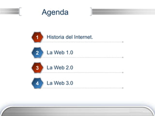 LOGO
Agenda
Historia del Internet.1
La Web 1.02
La Web 2.03
La Web 3.04
 