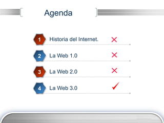 LOGO
Agenda
Historia del Internet.1
La Web 1.02
La Web 2.03
La Web 3.04
 