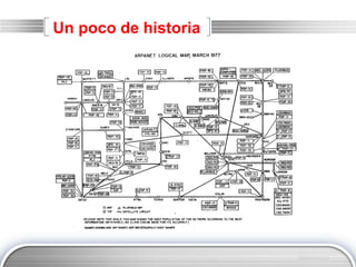 LOGO
Un poco de historia
 