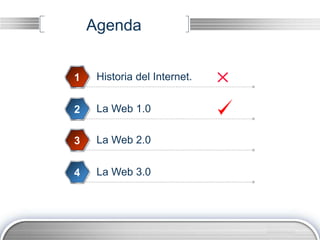 LOGO
Agenda
Historia del Internet.1
La Web 1.02
La Web 2.03
La Web 3.04
 