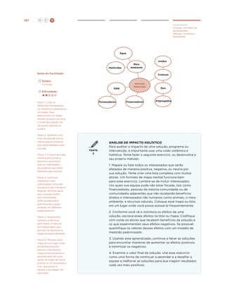 101

H

C

D
Implementar
Criando um Plano de
Aprendizado
Método: Avaliando
Resultados

Água

Pesticídas

Meio
Ambiente

Notas do Facilitador
	
	
	

Crianças

Tempo:
1-2 Horas

ONG

Dificuldade:

Fornecedores

Passo 1. Liste os
diferentes interessados
no sistema ou desenvolva
um mapa. Para
desenvolver um mapa
mental, primeiro escreva
o nome da solução em
um poster grande ou
quadro.
Passo 2. Desenhe uma
linha da solução até os
interessados primários
que serão afetados pela
solução.
Passo 3. A partir de cada
interessado primário,
desenhe uma linha e
liste os interessados
secundários que serão
afetados pela solução.
Passo 4. Continue
mapeando mais
interessados incluindo
humanos e não-humanos.
Quando terminar peça
que a equipe audite
que interessados
serão beneficiados
pela solução e quais
poderão ser afetados
negativamente.
Passo 5. Desenvolva
métodos e técnicas
para medir o impacto
em interessados que
possam ser positiva ou
negativamente afetados.
Passo 6. Pendure esse
mapa em um lugar onde
as pessoas possam
acessá-lo facilmente.
Capture pensamentos e
aprendizados em uma
seção do mapa de forma
a torná-lo um documento
vivo, que auxilie a
equipe a se engajar em
discussão.

Irmãos

TENTE
2

Nutrição
Melhorada

Financiadores

Pais

Empregados

ANÁLISE DE IMPACTO HOLÍSTICO
Para auditar o impacto de uma solução, programa ou
intervenção, é importante usar uma visão sistêmica e
holística. Tente fazer o seguinte exercício, ou desenvolva o
seu próprio método.
1. Mapeie ou liste todos os interessados que serão
afetados de maneira positiva, negativa, ou neutra por
sua solução. Tente criar uma lista completa com muitos
atores. Um formato de mapa mental funciona bem
para esse exercício. Lembre-se de incluir interessados
nos quais sua equipe pode não estar focada, tais como
financiadores, pessoas da mesma comunidade ou de
comunidades adjacentes que não receberão benefícios
diretos e interessados não humanos como animais, o meio
ambiente, e recursos naturais. Coloque esse mapa ou lista
em um lugar onde você possa acessá-la frequentemente.
2. Conforme você vê e monitora os efeitos de uma
solução, escreva esses efeitos na lista ou mapa. Codifique
com cores os atores que recebem benefícios da solução e
os que experimentam seus efeitos negativos. Se possível
quantifique os valores desses efeitos com um modelo de
medição padronizado.
3. Usando esse aprendizado, continue a iterar as soluções
para encontrar maneiras de aumentar os efeitos positivos
e minimizar os negativos.
4. Examine o valor final da solução. Use esse exercício
como uma forma de continuar a aprender e a desafiar a
equipe a melhorar as soluções para que tragam resultados
cada vez mais positivos.

 
