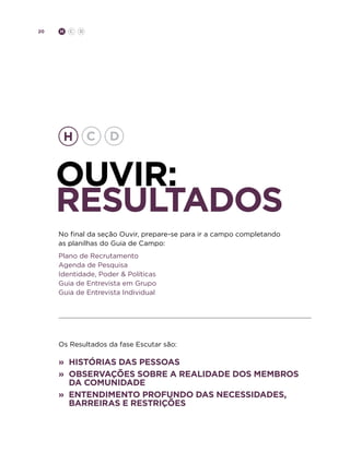 20

H

C

D

ouvir:
Resultados
No final da seção Ouvir, prepare-se para ir a campo completando
as planilhas do Guia de Campo:
Plano de Recrutamento
Agenda de Pesquisa
Identidade, Poder  Políticas
Guia de Entrevista em Grupo
Guia de Entrevista Individual

Os Resultados da fase Escutar são:

»	histórias das pessoas
»	 observações sobre a realidade dos membros
da comunidade
»	entendimento profundo das necessidades,
barreiras e restrições

 