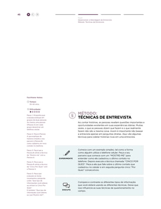45

H

C

D
Ouvir
Desenvolver a Abordagem de Entrevista
Método: Técnicas de Entrevista

Facilitator Notes
	Tempo:
	 20-40 mins.
	Dificuldade:

método:
técnicas de entrevista

Passo 1: Proponha que
a equipe pratique em
grupos de duas pessoas.
Ao menos uma pessoa
(Pessoa A) em cada
grupo deverá ter um
telefone celular.

Ao contar histórias, as pessoas revelam questões importantes e
oportunidades existentes em suas experiências diárias. Muitas
vezes, o que as pessoas dizem que fazem e o que realmente
fazem não são a mesma coisa. Assim é importante não basear
a entrevista apenas em perguntas diretas. Aqui vão algumas
técnicas para coletar histórias ricas em uma entrevista.

Passo 2: Peça à Pessoa
A que explique de
maneira simples a seu
parceiro (Pessoa B)
como cadastra um novo
contato no telefone.
Passo 3: Peça que a
Pessoa B utilize a técnica
de “Mostre-me” com a
Pessoa A.

EXPERIMENTE

Passo 4: Peça que a
Pessoa B utilize a técnica
de “Cinco Por Ques” com
a Pessoa A.
Passo 5: Peça que
a equipe se reúna
novamente e pergunte
a eles “Que tipo de
informações você obteve
ao utilizar os Cinco Por
Ques”.
E também “Que tipo de
informação você obteve
ao usar Mostre-me?”.

DISCUTA

Comece com um exemplo simples, tal como a forma
como alguém utiliza o telefone celular. Peça a seu
parceiro que comece com um “MOSTRE-ME” para
entender como ele cadastrou o último contato no
telefone. Depois execute a técnica chamada “CINCO POR
QUES”. Peça a ele que fale sobre o último contato que
cadastrou no celular e em seguida pergunte cinco “Por
Ques” consecutivos.

Compare e contraste os diferentes tipos de informação
que você obterá usando as diferentes técnicas. Deixe que
isso influencie as suas técnicas de questionamento no
campo.

 