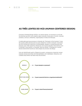 5

H

C

D
Introdução
As Três Lentes do
Human Centered Design

as três lentes do HCD (HUMAN-CENTERED DESIGN)
O Human-Centered Design (HCD) é, ao mesmo tempo, um processo e um kit de
ferramentas que têm como objetivo gerar soluções novas para o mundo, incluindo
produtos, serviços, ambientes, organizações e modos de interação.
A razão pela qual esse processo é chamado de “Centrado no Ser Humano” é que
ele começa pelas pessoas para as quais estejamos criando a solução. O processo
do HCD começa por examinar as necessidades, desejos e comportamentos das
pessoas cujas vidas queremos influenciar com nossas soluções. Procuramos ouvir
e entender o que querem, a chamada “lente do Desejo”. Enxergamos o mundo
através desta lente durante as várias etapas do processo de design.
Uma vez identificado qual é o Desejo do usuário, começamos a examinar nossas
soluções através das lentes da Praticabilidade e da Viabilidade. Utilizamos com
cuidado essas lentes nas fases finais do processo.

De s e j o

P RAT I CA B I L I DAD E

V I A B I L I DAD E

O que desejam as pessoas?

O que é possível técnica e organizacionalmente?

O que é viável financeiramente?

 