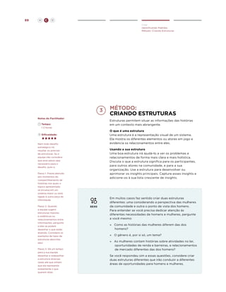 69

H

C

D
Criar
Identificando Padrões
Método: Criando Estruturas

Método:
criaNDO estruturas

Notas do Facilitador

Estruturas permitem situar as informações das histórias
em um contexto mais abrangente.

	Tempo:
	 1-2 Horas

O que é uma estrutura
Uma estrutura é a representação visual de um sistema.
Ela mostra os diferentes elementos ou atores em jogo e
evidencia os relacionamentos entre eles.

	Dificuldade:

Nem todo desafio
estratégico irá
resultar ou precisar
de estruturas. Se a
equipe não considera
que esse passo seja
necessário para o
desafio, pule-o.

Usando a sua estrutura
Uma boa estrutura irá ajudá-lo a ver os problemas e
relacionamentos de forma mais clara e mais holística.
Discuta o que a estrutura significa para os participantes,
para outros atores na comunidade, e para a sua
organização. Use a estrutura para desenvolver ou
aprimorar os insights principais. Capture esses insights e
adicione-os à sua lista crescente de insights.

Passo 1. Preste atenção
aos momentos do
compartilhamento de
histórias nos quais o
tópico apresentado
se encaixa em um
sistema maior ou está
ligado à outra peça de
informação.
Passo 2. Quando
a equipe sugerir
estruturas maiores
e sistêmicas ou
relacionamentos entre
informações, pergunte
a eles se podem
desenhar o que estão
dizendo. Considere os
exemplos de tipos de
estruturas descritas
aqui.
Passo 3. Dê um tempo
para a sua equipe
desenhar e redesenhar
a estrutura diversas
vezes até que sintam
que ela representa
exatamente o que
querem dizer.

SEXO

Em muitos casos faz sentido criar duas estruturas
diferentes: uma considerando a perspectiva das mulheres
da comunidade e outra o ponto de vista dos homens.
Para entender se você precisa dedicar atenção às
diferentes necessidades de homens e mulheres, pergunte
a você mesmo:
»	 Como as histórias das mulheres diferem das dos
homens?
»	 O gênero é, por si só, um tema?
»	 As mulheres contam histórias sobre atividades no lar,
oportunidades de renda e barreiras, e relacionamentos
de mercado diferentes das dos homens?
Se você respondeu sim a essas questões, considere criar
duas estruturas diferentes que irão conduzir a diferentes
áreas de oportunidades para homens e mulheres.

 
