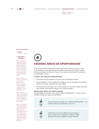 71

H

C

D
Criar
Método: Criando Áreas
de Oportunidade

Notas do Facilitador
	Tempo:
	 40 mins. - 2 horas
	Dificuldade:

Passo 1. Prepare a
equipe para iniciar
a definição de áreas
de oportunidade
dizendo a eles que
esse é o momento em
que irão começar a
mover-se da análise
da informação para
a criação de novas
idéias.
Passo 2. Distribua
Post-its e marcadores
para todos da
equipe. Peça à
equipe que anote
as oportunidades
começando com
as palavras “Como
Poderíamos...?”
Passo 3. Separe ao
menos 15 minutos para
cada tema gerando
oportunidades para
o tema. Coloque os
Post-its próximos da
área do tema.
Passo 4. Se a equipe
ficar travada, leia os
insights de cada área
tema como forma
de impulsionar a
criatividade da equipe.
Por exemplo, para
cada insight postado,
peça à equipe que
crie pelo menos uma
declaração “Como
Podemos...?”

criaNDO áreas de oportunidade
Uma vez que tenha extraido os temas e padrões das coisas que ouviu, você
pode começar a criar áreas de oportunidade. O processo de traduzir insights
em oportunidades consiste em mover-se do estado atual para o de vislumbrar
possibilidades futuras.
O q u e é u m a á r e a d e o p o r t u n i da d e

»	 Uma área de oportunidade é um passo para a geração de idéias.
»	 Oportunidade é a rearticulação dos problemas ou necessidades encontrados
de forma a inspirar a geração de novas idéias.
»	
Uma área de oportunidade não é uma solução. Ao contrário, sugere mais que
uma direção e possibilita à equipe criar muitas soluções.
m o d e l a n d o á r e a s d e o p o r t u n i da d e

Oportunidades começam com a frase “COMO PODERÍAMOS ...?” para criar um
modelo mental que sugira possibilidades.

DICA
#1

DICA
#2

Comece cada declaração com “COMO PODERÍAMOS...?” se
preferir, abrevie-a nos Post-its como “CP.

Utilize Post-its de cores diferentes para insights e
oportunidades. Isso o ajudará a visualizar insights
separados de oportunidades no passo seguinte.

 