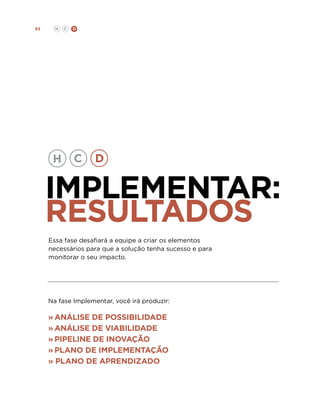 83

H

C

D

Implementar:
resultados
Essa fase desafiará a equipe a criar os elementos
necessários para que a solução tenha sucesso e para
monitorar o seu impacto.

Na fase Implementar, você irá produzir:

»	Análise de possibilidade
»	análise de viabilidade
»	pipeline de inovação
»	plano de implementação
» plano de aprendizado

 