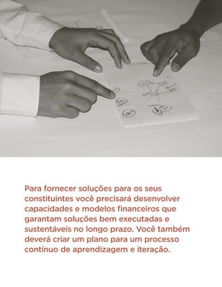Para fornecer soluções para os seus
constituintes você precisará desenvolver
capacidades e modelos financeiros que
garantam soluções bem executadas e
sustentáveis no longo prazo. Você também
deverá criar um plano para um processo
contínuo de aprendizagem e iteração.

 