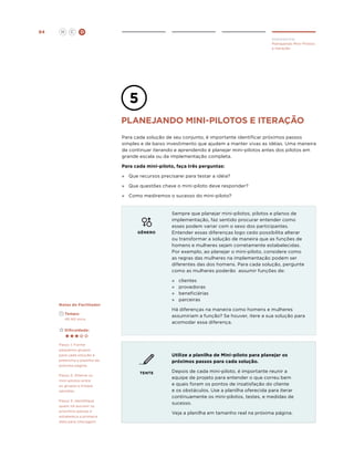 94

H

C

D
Implementar
Planejando Mini-Pilotos
e Iteração

planejando mini-pilotos E iteração
Para cada solução de seu conjunto, é importante identificar próximos passos
simples e de baixo investimento que ajudem a manter vivas as idéias. Uma maneira
de continuar iterando e aprendendo é planejar mini-pilotos antes dos pilotos em
grande escala ou da implementação completa.
Para cada mini-piloto, faça três perguntas:
»	 Que recursos precisarei para testar a idéia?
»	 Que questões chave o mini-piloto deve responder?
»	 Como mediremos o sucesso do mini-piloto?

GÊNERO

Sempre que planejar mini-pilotos, pilotos e planos de
implementação, faz sentido procurar entender como
esses podem variar com o sexo dos participantes.
Entender essas diferenças logo cedo possibilita alterar
ou transformar a solução de maneira que as funções de
homens e mulheres sejam corretamente estabelecidas.
Por exemplo, ao planejar o mini-piloto, considere como
as regras das mulheres na implementação podem ser
diferentes das dos homens. Para cada solução, pergunte
como as mulheres poderão assumir funções de:
»	
»	
»	
»	

Notas do Facilitador

clientes
provedoras
beneficiárias
parceiras

Há diferenças na maneira como homens e mulheres
assumiriam a função? Se houver, itere a sua solução para
acomodar essa diferença.

	Tempo:
	 45-60 mins.
	Dificuldade:

Passo 1: Forme
pequenos grupos
para cada solução e
preencha a planilha da
próxima página.
Passo 2: Alterne os
mini-pilotos entre
os grupos e troque
opiniões.
Passo 3. Identifique
quem irá assumir os
próximos passos e
estabeleça a primeira
data para checagem.

Utilize a planilha de Mini-piloto para planejar os
próximos passos para cada solução.
TENTE

Depois de cada mini-piloto, é importante reunir a
equipe de projeto para entender o que correu bem
e quais foram os pontos de insatisfação do cliente
e os obstáculos. Use a planilha oferecida para iterar
continuamente os mini-pilotos, testes, e medidas de
sucesso.
Veja a planilha em tamanho real na próxima página.

 