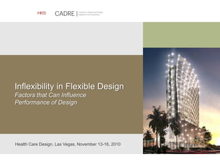 Inflexibility in Flexible Design
Factors that Can Influence
Performance of Design
Health Care Design, Las Vegas, November 13-16, 2010
 