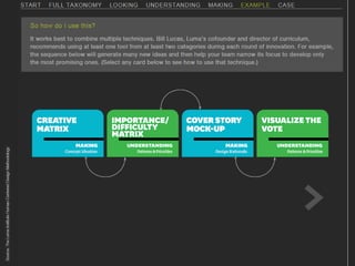 Human Centered Design - Design Thinking: 36 tools - Taxonomía de la ...