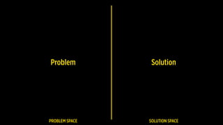 Problem Solution
PROBLEM SPACE SOLUTION SPACE
 